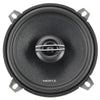 Hertz CX 130
