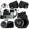 Rockford Fosgate RZR19RCPXP-STG5